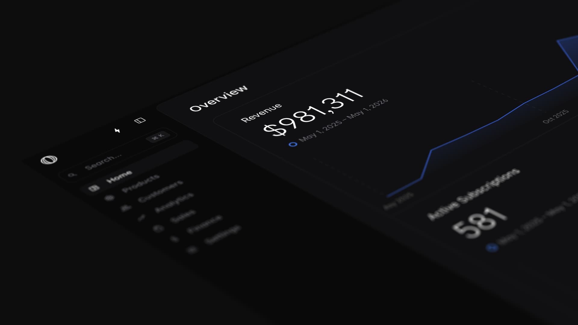 Polar dashboard